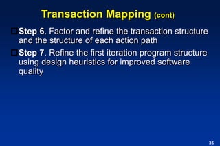 Transact Map architectural.ppt