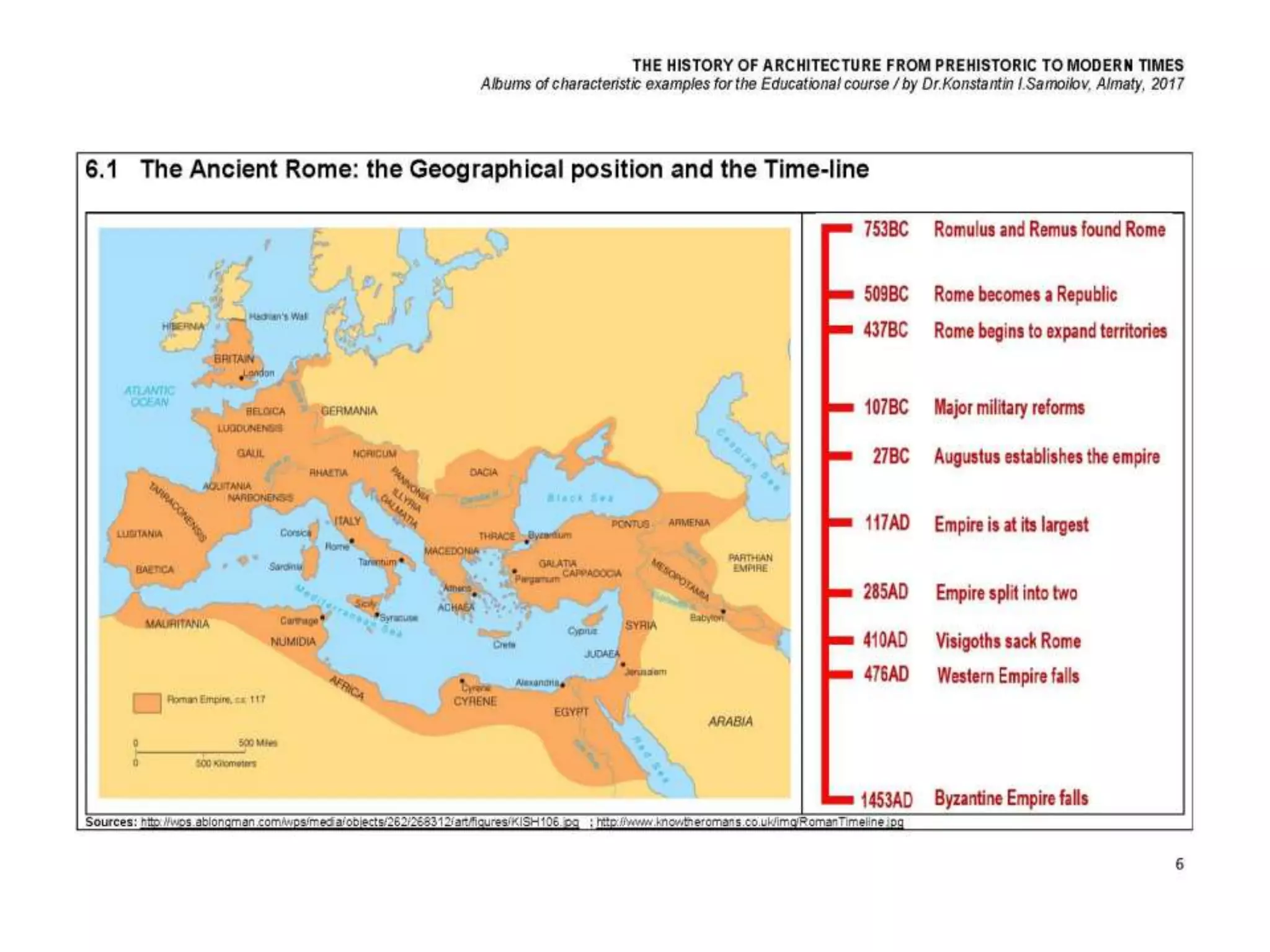 THE ANCIENT ROMAN ARCHITECTURE / The history of Architecture from ...