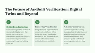 T e Future of A -Built Verificatio : Digital
Twi a d Beyo d
Digital Twi Tec ology
Laser scanning enables creation of
sophisticated digital twins that
provide real-time facility
management, predictive analytics,
and continuous performance
monitoring throughout building
lifecycles.
I er ive Vi ualizatio
Integration with augmented and
virtual reality platforms offers
immersive project visualization
experiences and enables effective
remote collaboration across
distributed teams worldwide.
Adaptive Co tructio
Continuous periodic scanning
throughout construction supports
adaptive workflows, predictive
maintenance planning, and
proactive quality control that
prevents problems before they
occur.
 