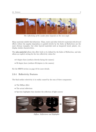 Architectural Library