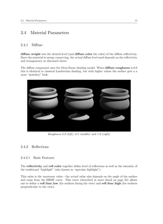 Architectural Library