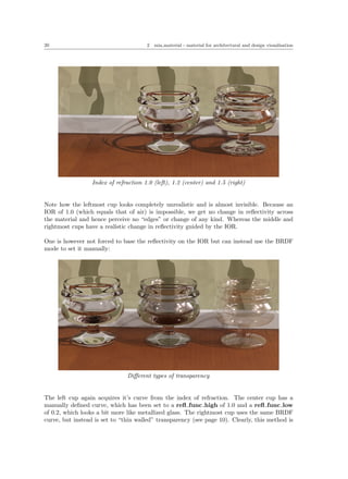 Architectural Library