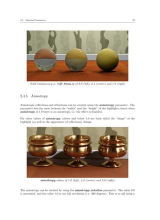 Architectural Library