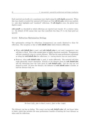 Architectural Library