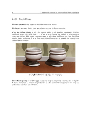 Architectural Library