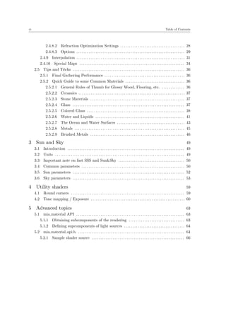 Architectural Library