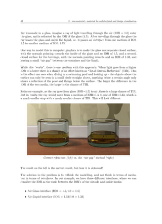 Architectural Library