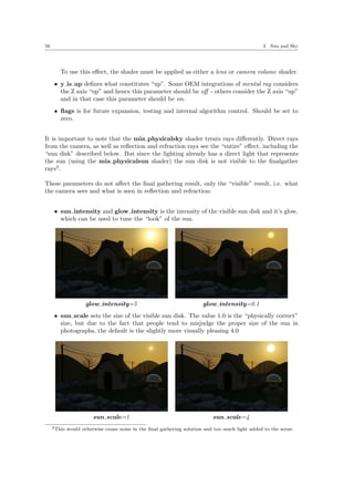 Architectural Library