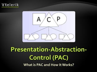 Presentation-Abstraction-Control (PAC) What is PAC and How It Works? 