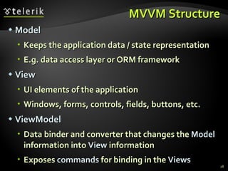 MVVM Structure Model Keeps the application data / state representation E.g. data access layer or ORM framework View UI elements of the application Windows, forms, controls, fields, buttons, etc. ViewModel Data binder and converter that changes the  Model  information into  View  information Exposes  commands  for binding in the  Views 