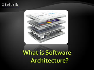 What is Software Architecture? 