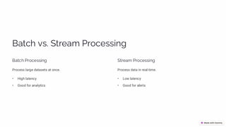 Architectural-Patterns-for-Big-Data-Systems.pdf