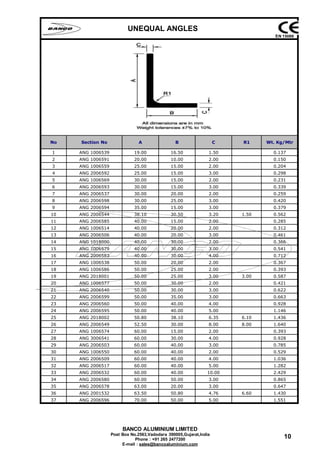 Aluminium Architectural Section Profiles Manufacturer & Supplier | PDF