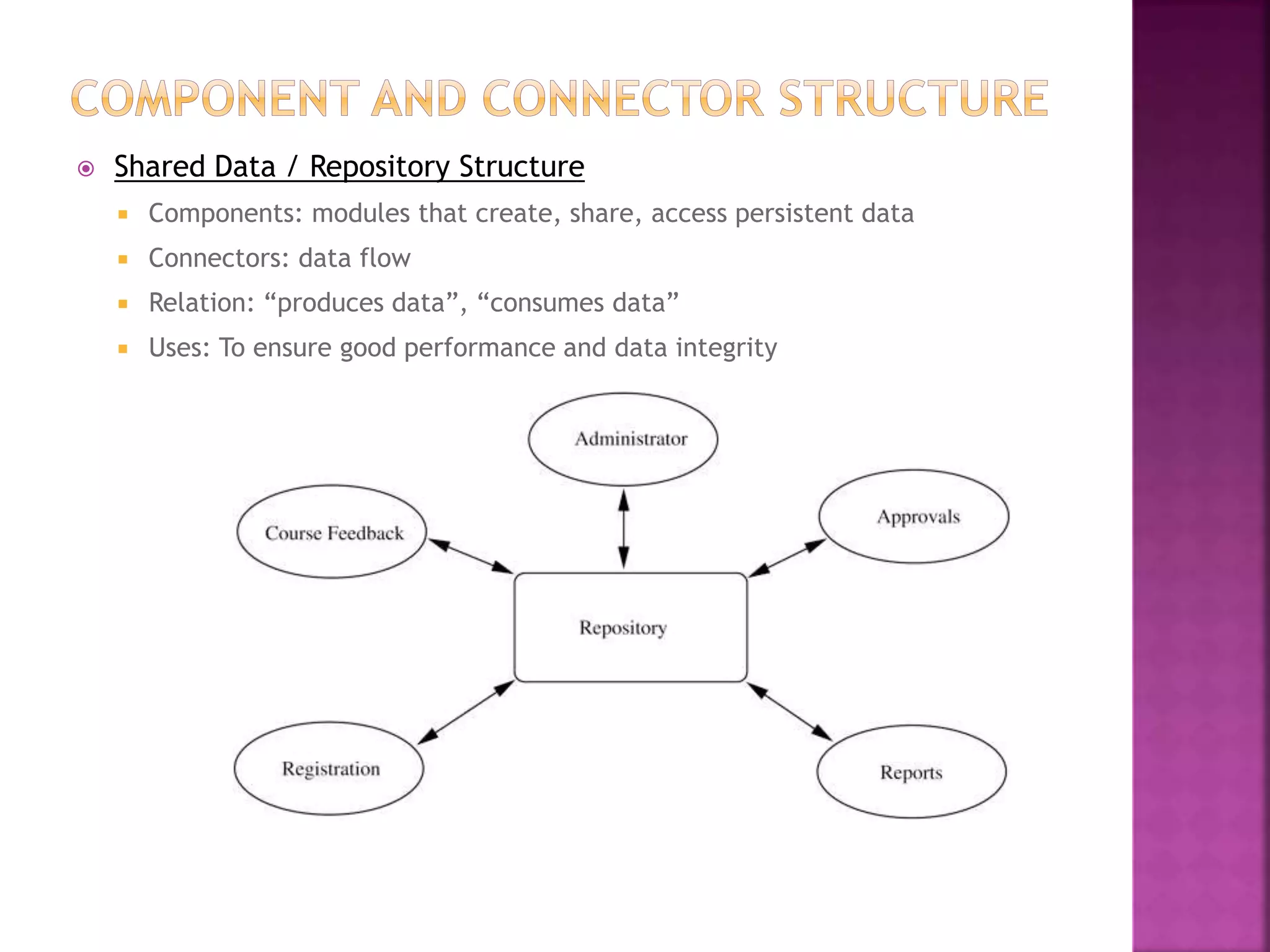  Shared Data / Repository Structure
 Components: modules that create, share, access persistent data
 Connectors: data flow
 Relation: “produces data”, “consumes data”
 Uses: To ensure good performance and data integrity
 