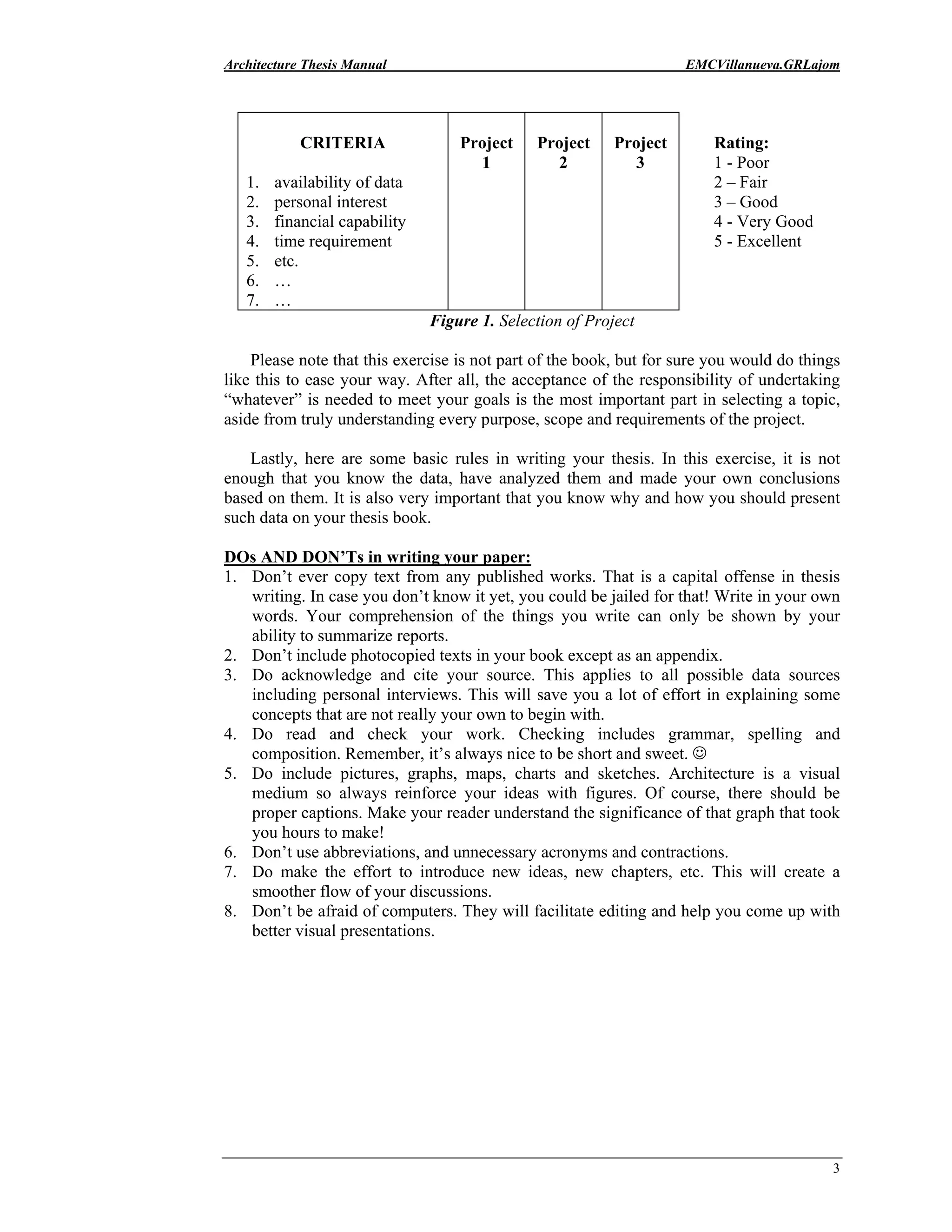 Architecture Thesis Manual EMCVillanueva.GRLajom
3
CRITERIA
1. availability of data
2. personal interest
3. financial capability
4. time requirement
5. etc.
6. …
7. …
Project
1
Project
2
Project
3
Rating:
1 - Poor
2 – Fair
3 – Good
4 - Very Good
5 - Excellent
Figure 1. Selection of Project
Please note that this exercise is not part of the book, but for sure you would do things
like this to ease your way. After all, the acceptance of the responsibility of undertaking
“whatever” is needed to meet your goals is the most important part in selecting a topic,
aside from truly understanding every purpose, scope and requirements of the project.
Lastly, here are some basic rules in writing your thesis. In this exercise, it is not
enough that you know the data, have analyzed them and made your own conclusions
based on them. It is also very important that you know why and how you should present
such data on your thesis book.
DOs AND DON’Ts in writing your paper:
1. Don’t ever copy text from any published works. That is a capital offense in thesis
writing. In case you don’t know it yet, you could be jailed for that! Write in your own
words. Your comprehension of the things you write can only be shown by your
ability to summarize reports.
2. Don’t include photocopied texts in your book except as an appendix.
3. Do acknowledge and cite your source. This applies to all possible data sources
including personal interviews. This will save you a lot of effort in explaining some
concepts that are not really your own to begin with.
4. Do read and check your work. Checking includes grammar, spelling and
composition. Remember, it’s always nice to be short and sweet. ☺
5. Do include pictures, graphs, maps, charts and sketches. Architecture is a visual
medium so always reinforce your ideas with figures. Of course, there should be
proper captions. Make your reader understand the significance of that graph that took
you hours to make!
6. Don’t use abbreviations, and unnecessary acronyms and contractions.
7. Do make the effort to introduce new ideas, new chapters, etc. This will create a
smoother flow of your discussions.
8. Don’t be afraid of computers. They will facilitate editing and help you come up with
better visual presentations.
 
