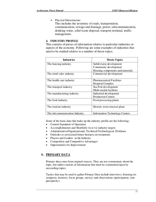 Criteria choosing thesis topic