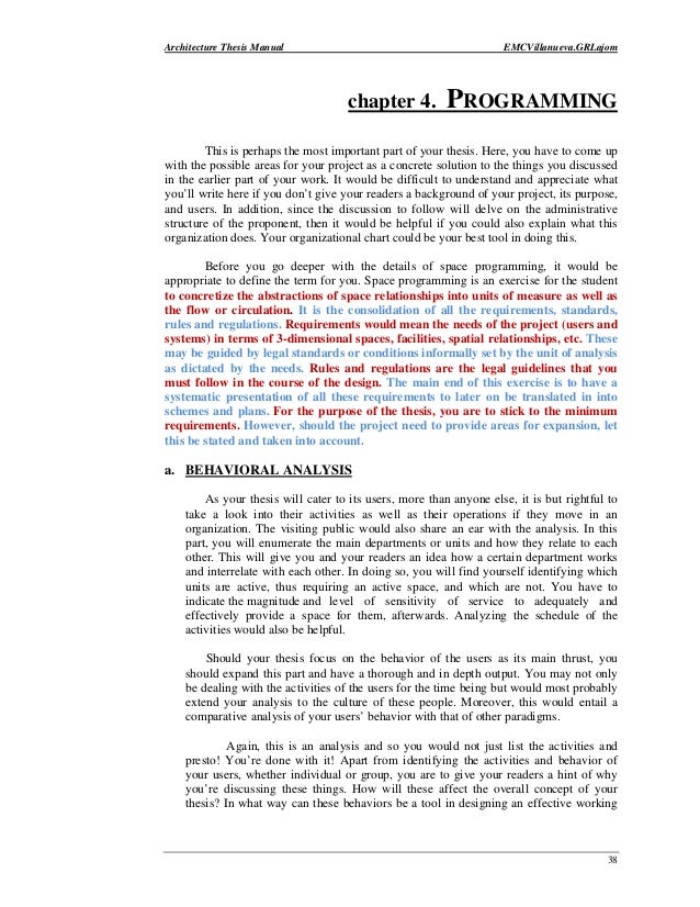 Plan essay and assignments bullet points