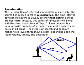 Excessive Reverberation Is Architectural acoustics | PDF