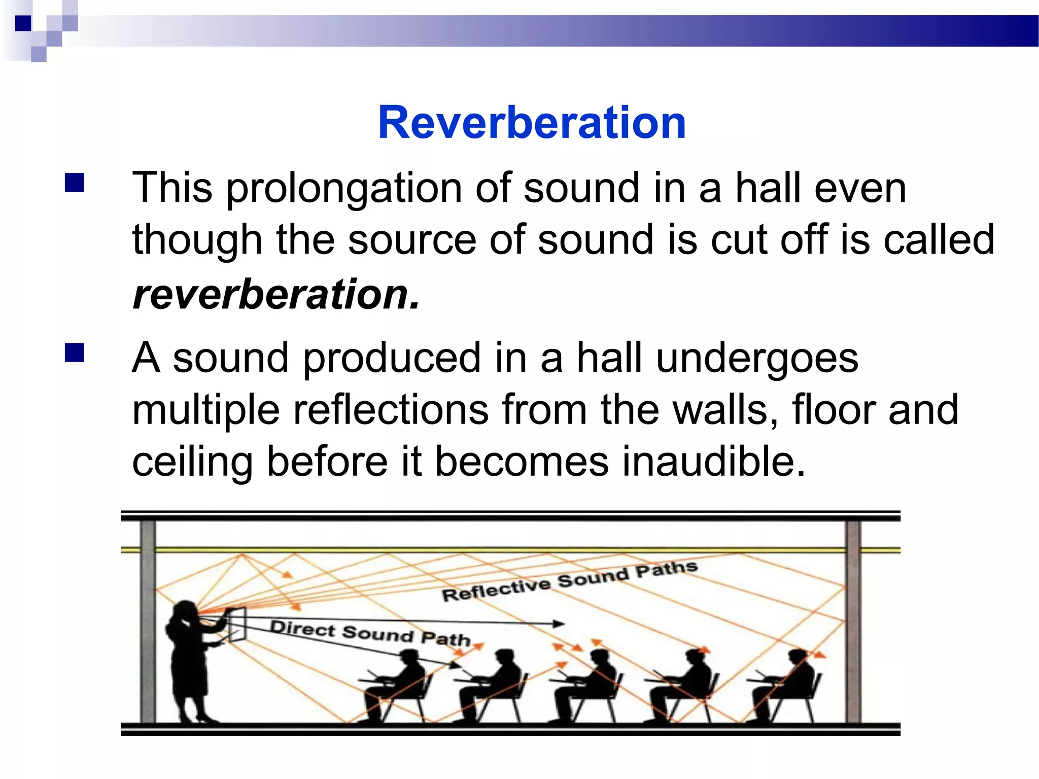 Architectural acoustics | PPT