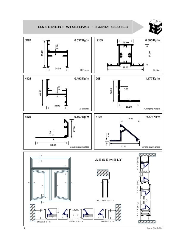 Aluminium Door Section Weight Chart