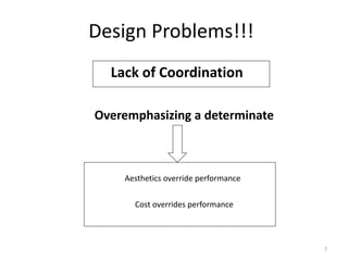 7
Design Problems!!!
Lack of Coordination
Overemphasizing a determinate
Aesthetics override performance
Cost overrides performance
