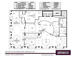 Architectural and Technical Detailing - Reflected Ceiling Plan - False ...