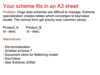 Your scheme fits in an A3 sheet
Problem: Huge data schemes are difficult to manage. Extreme
specialization creates tables which converges to key/value
model. The normal form get priority over common sense.
Product_A Product_B
id - desc id - desc
Alternatives:
- De-normalization
- Another scheme ?
- Document store for flattening model
- Key/Value
- See 'Extreme JOINs'
 