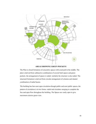 16
AREAS SHOWING GREEN POCKETS
The Plan is closed formation of concentric spaces with courtyard in the middle. The
plan is derived from subtractive combination of several built spaces and green
pockets. the arrangement of spaces is radial: similarly the structure is also radial. The
structural formation is derived from circular arrangement of columns and slanted
combination of radial beams.
The building has ban semi open circulation though public and semi public spaces, the
pattern of circulation is in two forms- radial and circulates merging to complete the
free and open flow throughout the building. The Spaces are vastly open to give
maximum exterior green view.
 