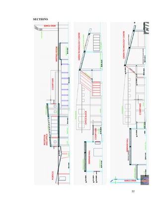 22
SECTIONS
 