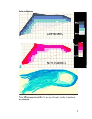 6
Influential Factors
Natural Drainage pattern utilized to harvest rain water at point of maximum
accumulation.
 