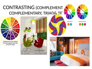 Split Complement Triad Architectural Basic Design(Lab)2nd sem Architecture,2021.pptx