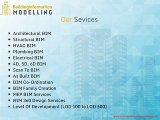 Architectural BIM - Building Information Modeling | PPTX