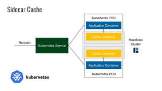 Architectural caching patterns for kubernetes
