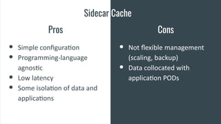 Sidecar Cache
Pros Cons
● Simple configuration
● Programming-language
agnostic
● Low latency
● Some isolation of data and
...