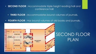 • SECOND FLOOR : Accommodate triple height reading hall and
conference hall
• THIRD FLOOR : Accommodates bound volumes of journals.
• FOURTH FLOOR : Has bound volumes of old books and journals.
SECOND FLOOR
PLAN
 