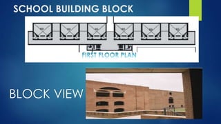 SCHOOL BUILDING BLOCK
BLOCK VIEW
 