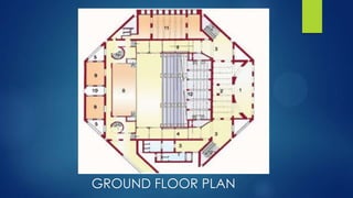 Your text here
GROUND FLOOR PLAN
 
