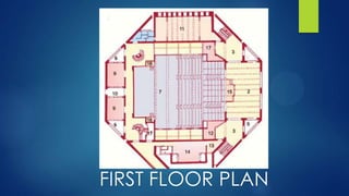 FIRST FLOOR PLAN
 
