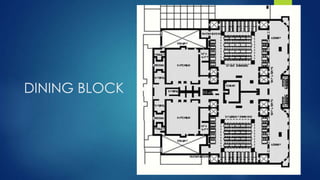 DINING BLOCK
 