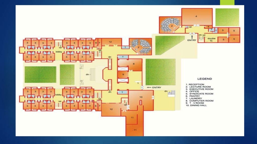 Iim ahmedabad alumni picture