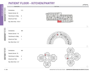 Architectural_Comparative_Analysis_Report.pdf