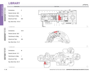 Architectural_Comparative_Analysis_Report.pdf