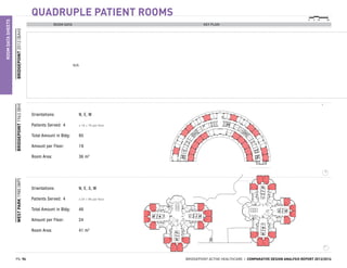 Architectural_Comparative_Analysis_Report.pdf