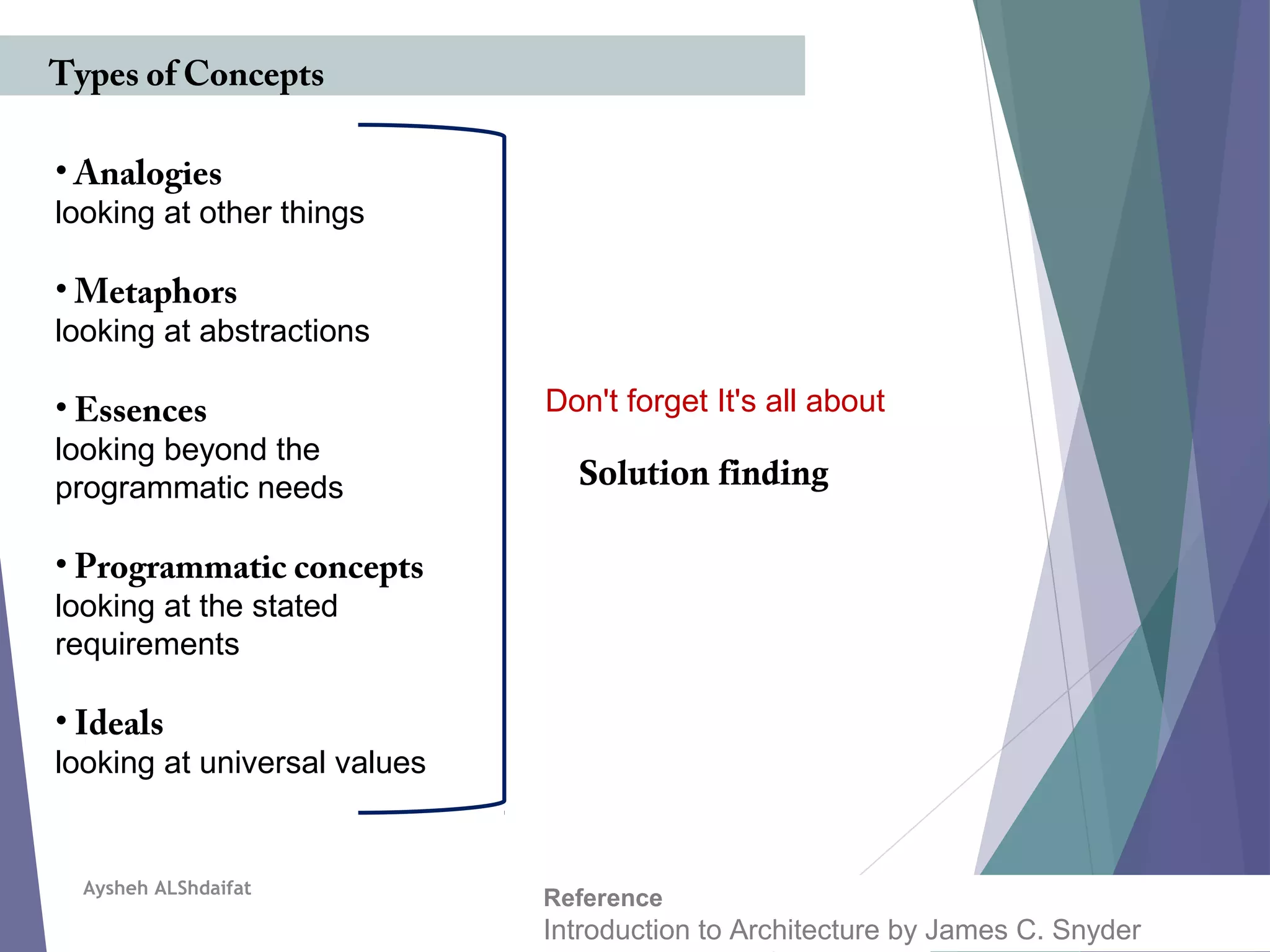 Aysheh ALShdaifat
Types of Concepts
• Analogies
looking at other things
• Metaphors
looking at abstractions
• Essences
looking beyond the
programmatic needs
• Programmatic concepts
looking at the stated
requirements
• Ideals
looking at universal values
Reference
Introduction to Architecture by James C. Snyder
Solution finding
Don't forget It's all about
 