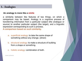Aysheh ALShdaifat
1. Analogies
a similarity between like features of two things, on which a
comparison may be based. Analogy is a cognitive process of
transferring information from a particular subject (the analogue or
source) to another particular subject (the target), and a linguistic
expression corresponding to such a process.
A comparison based on such similarity.
a. superficial analogy: to take the same shape of
something without any change. (direct)
b. structural analogy: to make a structure of building
from a shape or something.
c. holistic analogy: combination of both.
An analogy is more like a simile
 