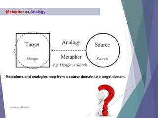 Aysheh ALShdaifat
Metaphor or Analogy
Metaphors and analogies map from a source domain to a target domain.
 