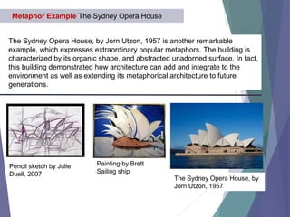 Metaphor Example The Sydney Opera House
The Sydney Opera House, by Jorn Utzon, 1957 is another remarkable
example, which expresses extraordinary popular metaphors. The building is
characterized by its organic shape, and abstracted unadorned surface. In fact,
this building demonstrated how architecture can add and integrate to the
environment as well as extending its metaphorical architecture to future
generations.
The Sydney Opera House, by
Jorn Utzon, 1957
Painting by Brett
Sailing ship
Pencil sketch by Julie
Duell, 2007
 