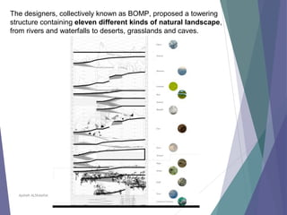 Aysheh ALShdaifat
The designers, collectively known as BOMP, proposed a towering
structure containing eleven different kinds of natural landscape,
from rivers and waterfalls to deserts, grasslands and caves.
 