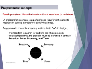 Aysheh ALShdaifat
Develop abstract ideas that are functional solutions to problems.
A programmatic concept is a performance requirement related to
methods of solving a problem or satisfying a need.
Programmatic concepts answer questions that LEAD to design.
It’s important to search for and find the whole problem.
To accomplish this, the problem must be identified in terms of
Function, Form, Economy, and Time.
Programmatic concepts
 