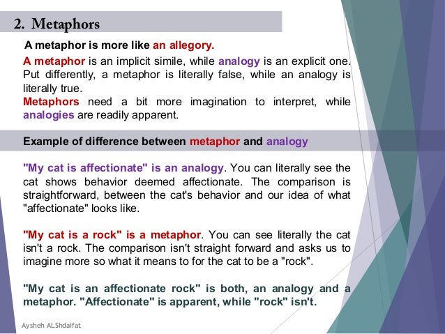 Architectural Concepts